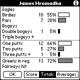 Totals